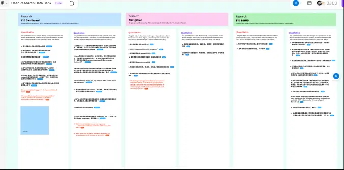Voice assistant user research data bank
