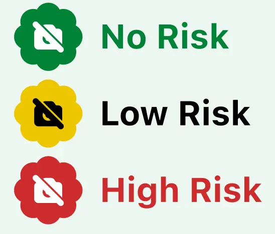 SafeBook verification levels: no risk, low risk, and high risk