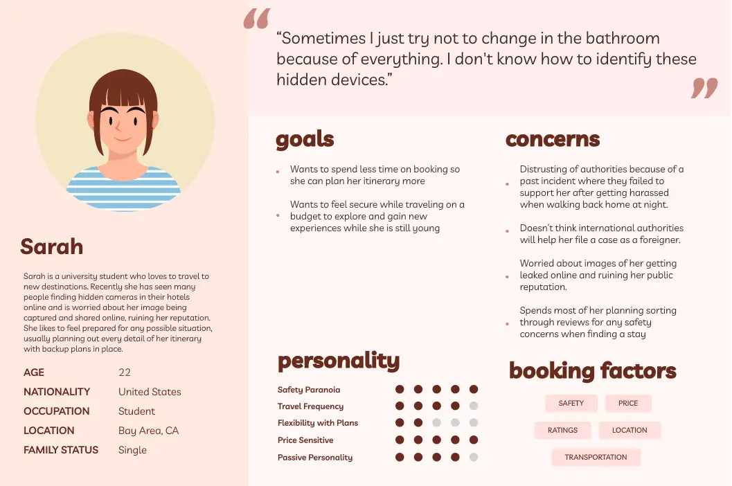 Cautious traveler persona Sarah
