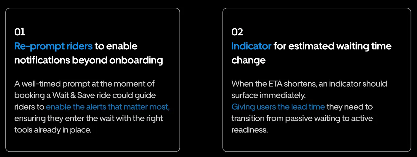 Timeline showing when waiting status becomes inconsistent