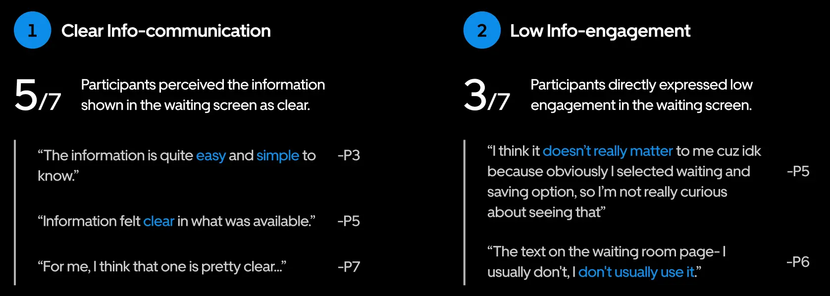 Inconsistent notification activity overview