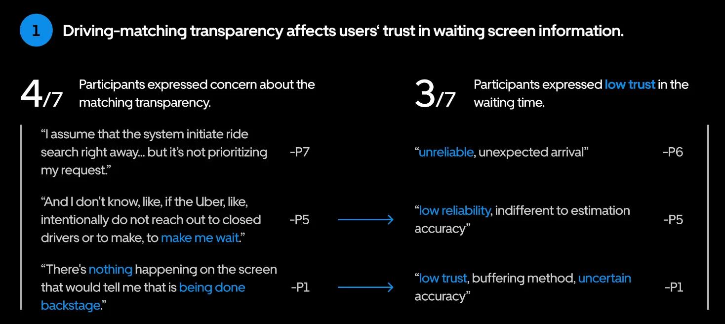 Notification inconsistency evidence