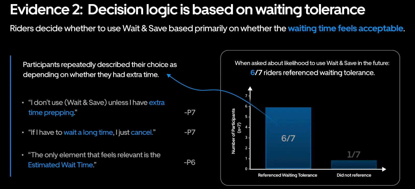 Design opportunity for driver matching visibility