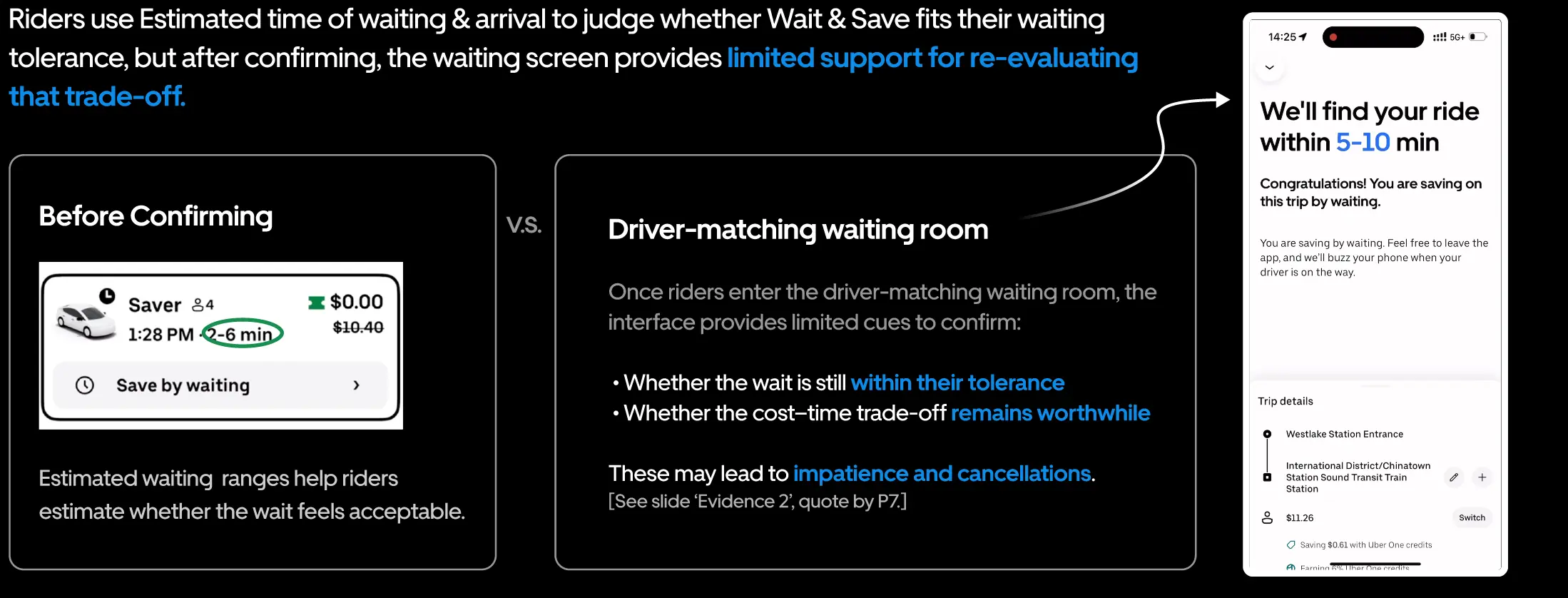 Waiting room provides limited support for re-evaluating the time and cost trade-off